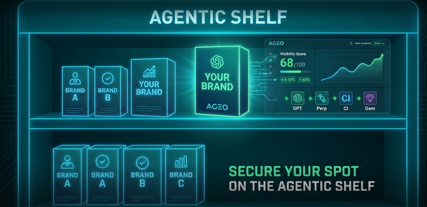 AGEO – AI Visibility Platform